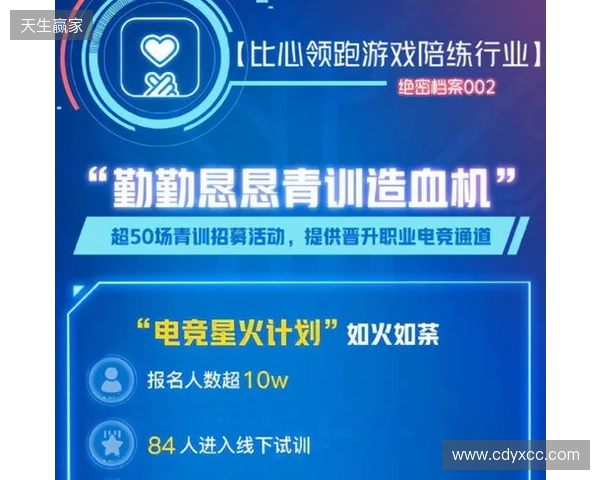 筑牢数字时代就业蓄水池:比心App等电子竞技指导服务企业助推高质量充分就业